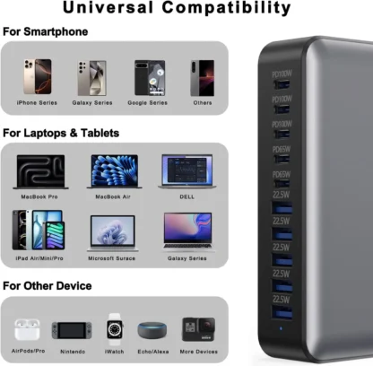 NEW 540W Gan Fast Charge 3.0 USB Type C Fast Charger Mobile 10-port 5C5A PD Charger Convenient To Carry Tablet Charger - Image 3