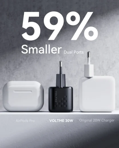 VOLTME 30W GaN Ⅲ USB charger fast charge High speed chargers type c Portable Phone charger for iphone 15 pro max xiaomi samsung - Image 4