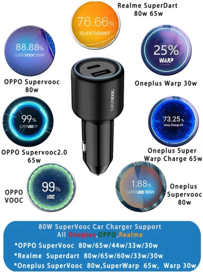 Oneplus Charger Original Supervooc 80w Type-A Adapter Super Fast Charging Cable 100w Type C One Plus 13 10 Pro 11 Nord CE 3 CE3 - Image 33