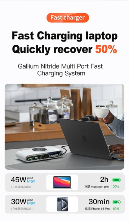 5-in-1 USB C Charger Station with LED Colour Nighting 72W 4-Ports Magnetic Wireless Charging Station PD45W Fast Charger F9A - Image 18