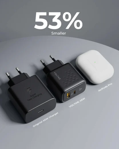 VOLTME Fast Charging USB Type C Charger 45W Dual PD Charger Wall Adapter For iPhone 15 Xiaomi Samsung Cellphones Accessories - Image 22