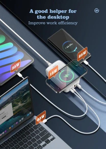 LDNIO 140W 6 in 1 Wireless Charger GaN 65W USB C Charger PD QC USB A Fast Charging Station 6 in 1 Desktop charger Extension cord - Image 4