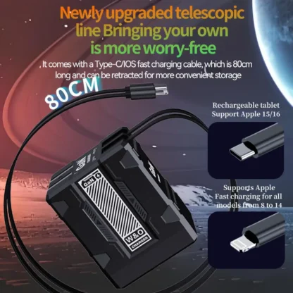20W GaN Charger With Retractable Lightning & Type C Cable For iPhone  16 15 14 Type C Fast Charge Wall Charger Travel Charger - Image 3