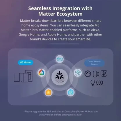 Melery Matter Smart Wall Socket AU Electrical Plug Outlet Power Glass Panel Voice Remote,SmartThings Homekit Alexa Google Home - Image 3