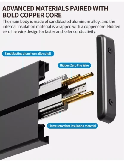50cm Rail Socket,UK/EU/US/UN Standard Adapter Plug,Home Kitchen/Meeting Wall Mounted/Embedded Track Power Outlet with USB+Type-c - Image 24
