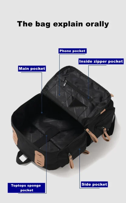 Travel Backpack Airplane Large Capacity Multi-Function Lightweight Oxford Waterproof College Casual Bag Notebook Bagpacks - Image 31