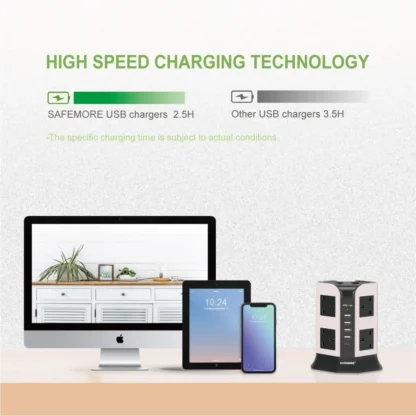 UK Plug Vertical Power Strip British Extension Surge Protectors Tower 8 Outlet 4USB Sockets 2.1A Charge Port 6.5ft Cord 2m Cable - Image 13