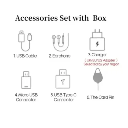 For Samsung Galaxy S23 Ultra New Empty Packing Box S23+ S23 Plus OEM Accessories Type C Cable Headset 25W US/EU/UK Charger - Image 2