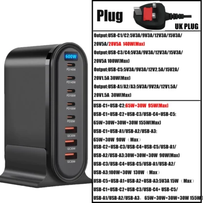 600W Fast Desktop Charger 8 Port GaN USB Type C Fast Charger For iPhone 14 Samsung Huawei Xiaomi iPad MacBook Laptops PD Charger - Image 8