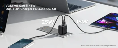 VOLTME Fast Charging USB Type C Charger 45W Dual PD Charger Wall Adapter For iPhone 15 Xiaomi Samsung Cellphones Accessories - Image 19