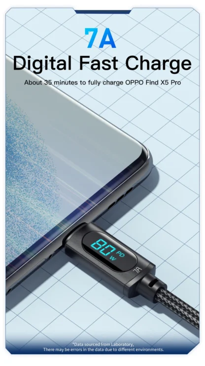 Essager 100W GaN USB Type C Caricabatterie PD QC Quick Charge 4.0 3.0 Type C Ricarica Rapida Per iPhone 16 15 14 Xiaomi Macbook - Image 27