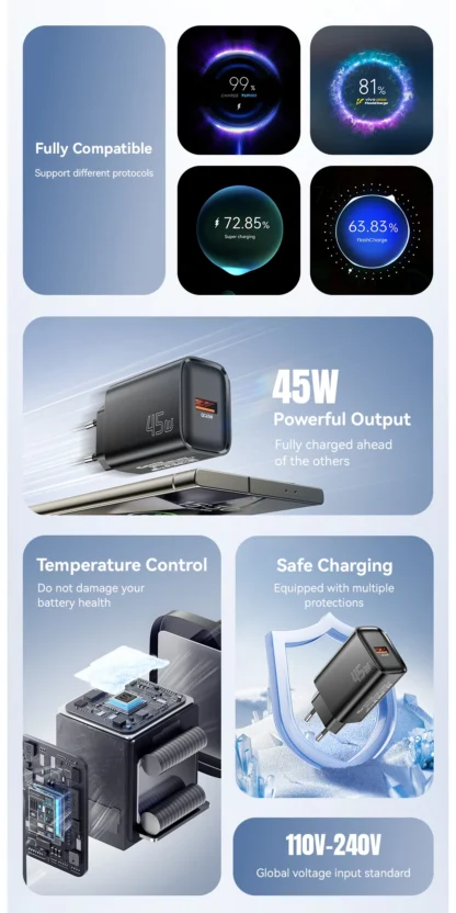 Essager 45W USB A Charger Flash Charge QC3.0 FCP SCP Fast Charging for Samsung Huawei Xiaomi iPad MakBook Tablet Phone Charger - Image 14
