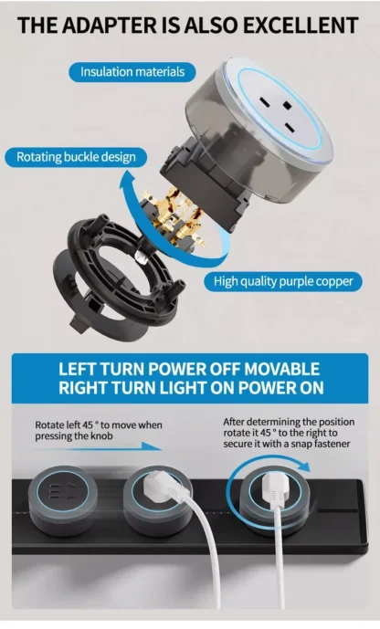Power Track Socket Home Appliances Pop Electric Plug Adapter UK US EU Standard Wall Socket With Usb Embeded And Surface - Image 22