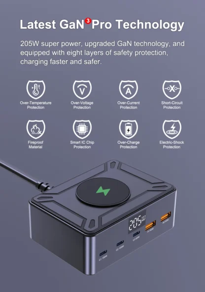Ueetop 205W GaN Charger Digital Display Desktop USB Type C Charger PD 100W PPS 45W QC4.0 Fast Charging For Laptop Tablet Phone - Image 20