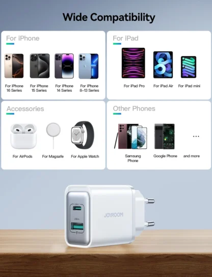 Joyroom 30W USB C Wall Charger Dual Port PD Fast Charger Adapter 2-in-1 for iPhone 16/15/14 Pro Max Type C Charging for Samsung - Image 14