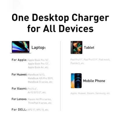 Baseus 65W GaN Charger Desktop Fast Charger 4 in 1 Laptop Phone Charger Adapter For iPhone 15 14 13 Pro Max Xiaomi Samsung - Image 6