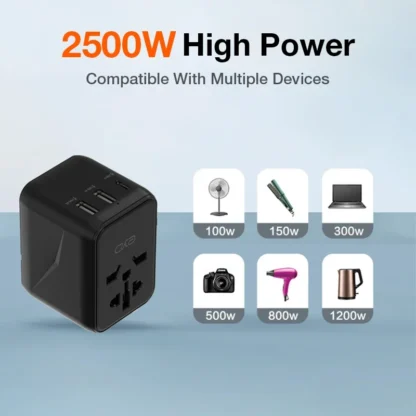 2025 All in One Universal International Travel Adapter 2 USB Port World Travel AC Power Charger Adapter AU US UK EU Converter - Image 5