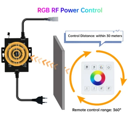 Tuya WiFi RGB Dimmer 220V 750W 1500W EU/AU/UK Power Plug RF Remote Controller for SMD2835/5050 4Pin LED Neon Strip Light - Image 25