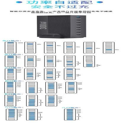 New Style 300W Gan C Fast Charger PD100W Vertical Stripe 8-port Charging station HUB Fast Compact GAN charger power adapter - Image 14