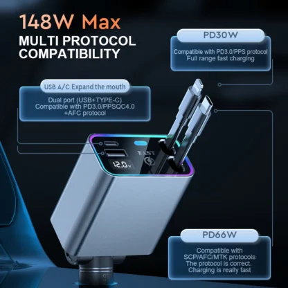 4 in 1 184W Car Charger Retractable PD66W Car Cigarette Lighter Adapter USB Type C Fast Charger Cable For IPhone Xiaomi Samsung - Image 3