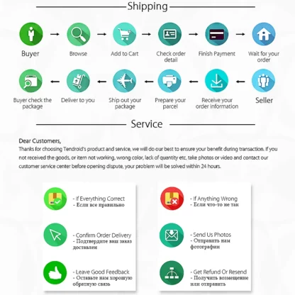 Original Samsung Charger 45W Super Fast Charge EU CERTIFIED Adapter For Galaxy Z Fold 5 4 3 Flip 5 4 3 S23 S24 Ultra S20 S22 S21 - Image 11
