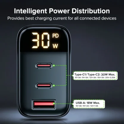 Tuodes 30W GaN USB Charger 3-Ports USB Type C Fast Charging PD3.0 Quick Charge Wall Adapter For iPhone Samsung Xiaomi iPad - Image 2