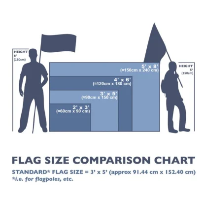 3x5 Ft Thule Tool Flag Polyester Printed Cars Flags Banner Tapestry for Room Garage Decor Power Tools Flag - Image 20
