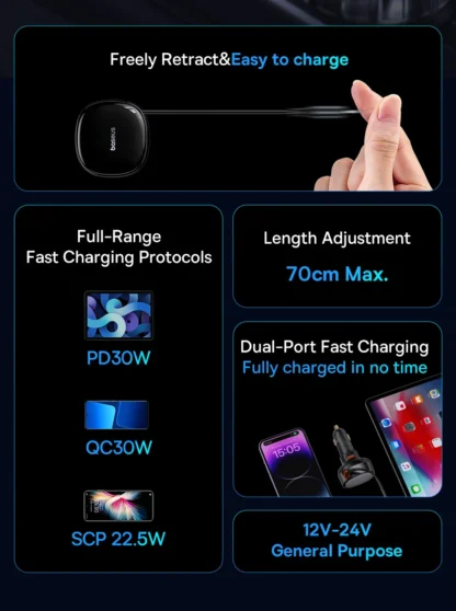 Baseus 60W Car Charger 2 in 1 Retractable Cable SCP 25W QC PD 30W Fast Car Phone Charger For iPad iPhone 16 15 14 13 Pro Samsung - Image 14