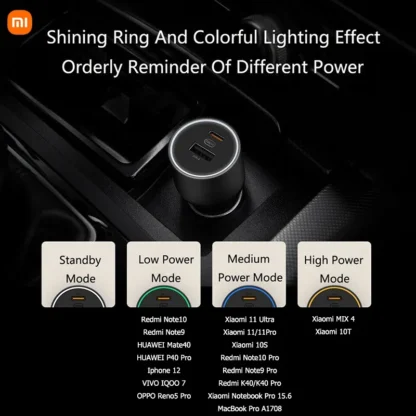 Xiaomi Car Charger 100W 90W 67W USB A Type C Dual Port Fast Charging Adapter Quick Charge Mi 15 14 13 13t 12 Pro 11 Redmi Poco - Image 4