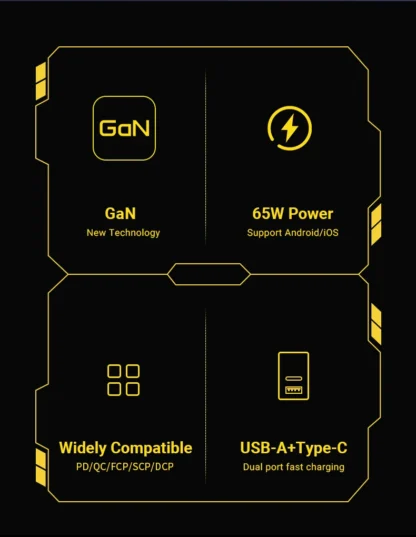 Gopala 65W GaN Charger USB Fast Charging Adapter EU/US Charge Head Mobile Phone Type C Cable for iphone 16 15 14 Power Adapters - Image 12