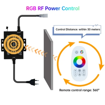 Tuya WiFi RGB Dimmer 220V 750W 1500W EU/AU/UK Power Plug RF Remote Controller for SMD2835/5050 4Pin LED Neon Strip Light - Image 2