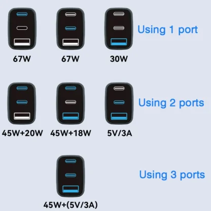 GaN 67W Quick charger type c pd 65w Super fast charger USB C and USB A 3 Ports with QC 4.0 3.0 for Samsung iPhone 15 Pro Laptop - Image 4