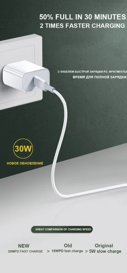 For PD 30W Charging For iPhone 14 Pro Max 13 12 mini 11 Fast Charger X XS XR 7 8 6 Plus SE 2020 Phone Accessories - Image 13