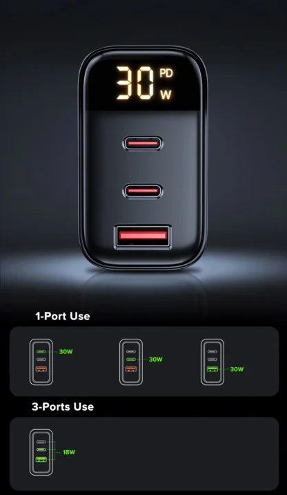 Tuodes 30W GaN USB Charger 3-Ports USB Type C Fast Charging PD3.0 Quick Charge Wall Adapter For iPhone Samsung Xiaomi iPad - Image 14