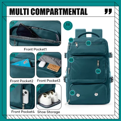 2025 New's Travel Backpack for Men Women Ryanair 40x20x25 Backpack Cabin Bags Carry-ons Business Laptop Backpack,Multifunctional - Image 2