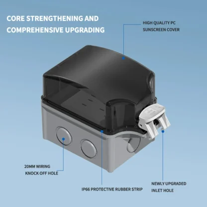 EU/TH/UK/UN/US Outdoor Power Socket Industrial Grade Waterproof IP66 Plastic Junction Box Panel Wall Mount Connector - Image 3