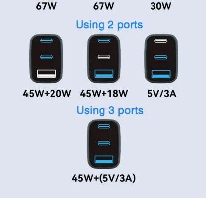 GaN 67W Quick charger type c pd 65w Super fast charger USB C and USB A 3 Ports with QC 4.0 3.0 for Samsung iPhone 15 Pro Laptop - Image 16