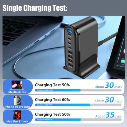 320W GaN Charger Multiple Ports Desktop Charging Station PD3.0 QC USB Type C Fast Charge For iPhone 14/Samsung s24/iPad/Xiaomi - Image 4