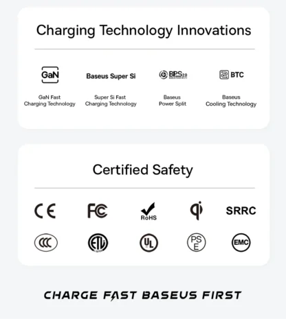 Baseus 65W GaN Charger Quick Charge 4.0 3.0 Type C PD USB Charger Portable QC4.0 3.0 Fast Charger For Laptop IPhone14 13 - Image 39