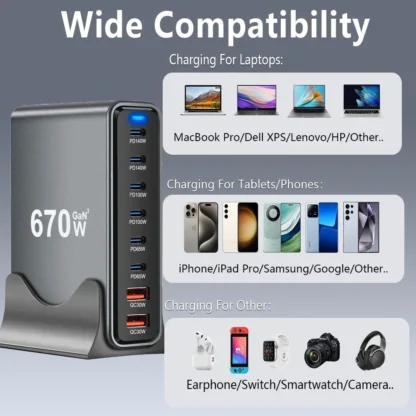 670W GaN Charger 6 In 1 Desktop Charging Station 140W PD3.1 PD USB Charger For MacBook iPhone Samsung Huawei Xiaomi Fast Charger - Image 5