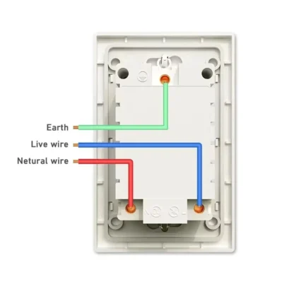 Melery Dual US Wall Sockets WIFI Smart Power Plug Outlets USB Type-C PD 20W Glass Fast Charge Remote by Tuya Alexa Google Home - Image 2