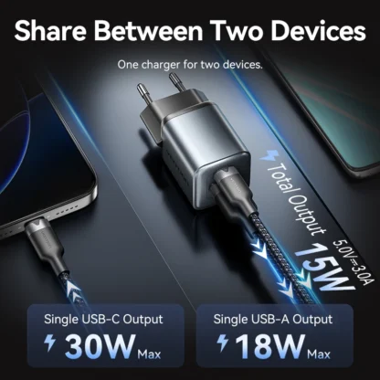 Vention 30W GaN Charger PD Fast USB Type C Charger USB C PD3.0 QC3.0 Quick Charging For iPhone 16 15 14 Pro Mobile Phone Charger - Image 5