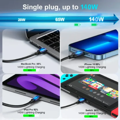470W 6-Port GaN Desktop Charger 4C2A USB-C PD Fast Charge for Phone 16 15 Xiaomi Samsung S24 S23 Huawei Tablets & Laptops - Image 4