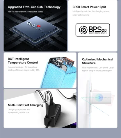 Baseus 65W GaN Charger Quick Charge 4.0 3.0 Type C PD USB Charger Portable QC4.0 3.0 Fast Charger For Laptop IPhone14 13 - Image 10