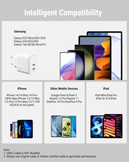 VOLTME USB Charger PD QC 3.0 Fast Charger Quick Charger PD 45W GaN Dual USB C Charger For iPhone Samsung S23 S21 Laptop Tablet - Image 6