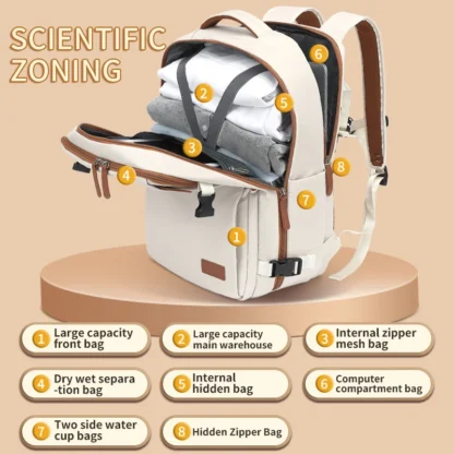 Travel Backpack 40x20x30 Cabin Plane Waterproof Expandable Weekender Laptop With USB Port Ryanair Carry-On Women Men Backpack - Image 3