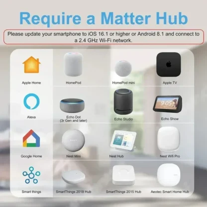 Melery Matter Smart Wall Socket AU Electrical Plug Outlet Power Glass Panel Voice Remote,SmartThings Homekit Alexa Google Home - Image 6