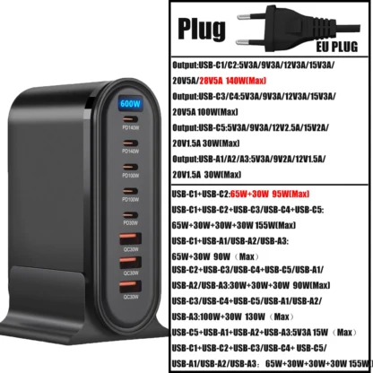 600W Fast Desktop Charger 8 Port GaN USB Type C Fast Charger For iPhone 14 Samsung Huawei Xiaomi iPad MacBook Laptops PD Charger - Image 9
