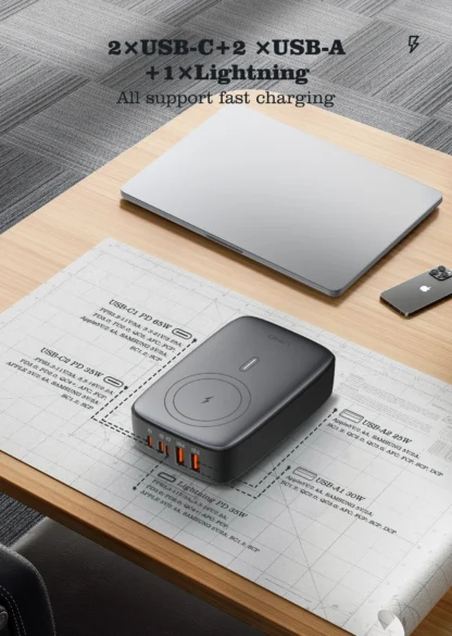 LDNIO 140W 6 in 1 Wireless Charger GaN 65W USB C Charger PD QC USB A Fast Charging Station 6 in 1 Desktop charger Extension cord - Image 14