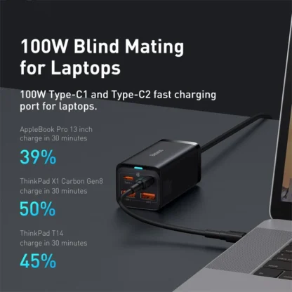 Baseus 65W/100W GaN Charger Desktop Laptop Fast Charger 4 in 1 Adapter For iPhone 15 14 13 Pro Max Phone Charger Xiaomi Samsung - Image 2